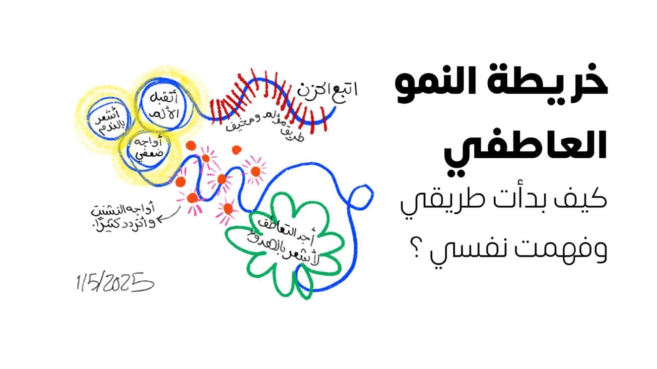خريطة النمو العاطفي